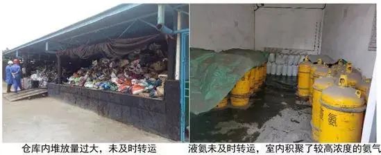 废机油属于危险废物！一汽车公司交给无证经营者处置最少罚60万元！新固废法时代危废仓库建设参考标准！不想被罚赶紧看！